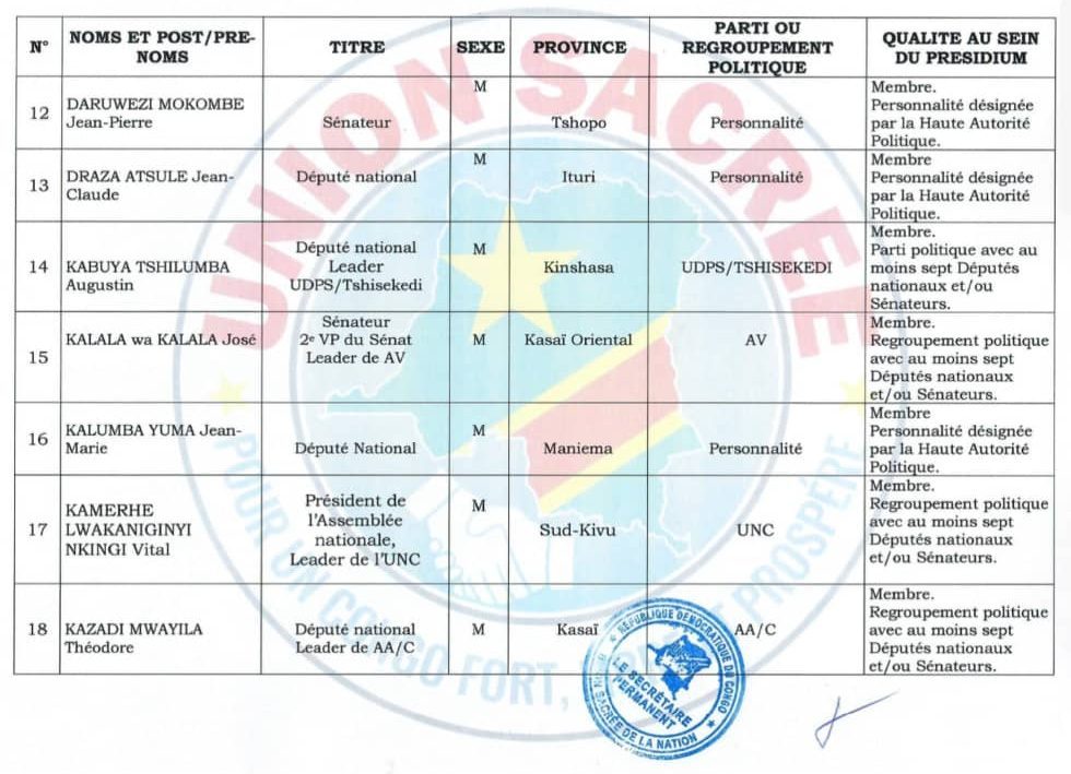 RDC : Après son cabinet, Félix Tshisekedi restructure sa plateforme politique
